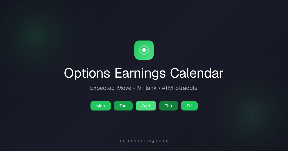 Options Earnings Calendar | Expected Move & IV Data